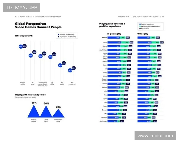 《全球电竞行业2025发展趋势分析：创新科技与年轻玩家成关键》