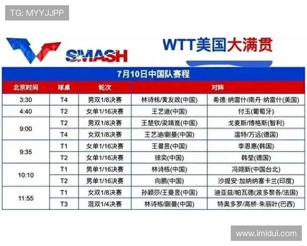 网球世界风云再起 今年四大满贯赛事备受瞩目明星选手竞争激烈